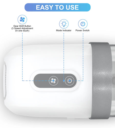 14Kpa Dog Grooming Kit & Vacuum, 2.5L Pet Hair Vacuum Suction 99% Pet Hair,3 Modes Suction Dog Grooming Clipper Kit,5 Pet Groomer Tools,Low Noise Pet Shedding Vacuum for Dogs Cats,White